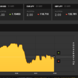 バイナリー30秒ターボの画像